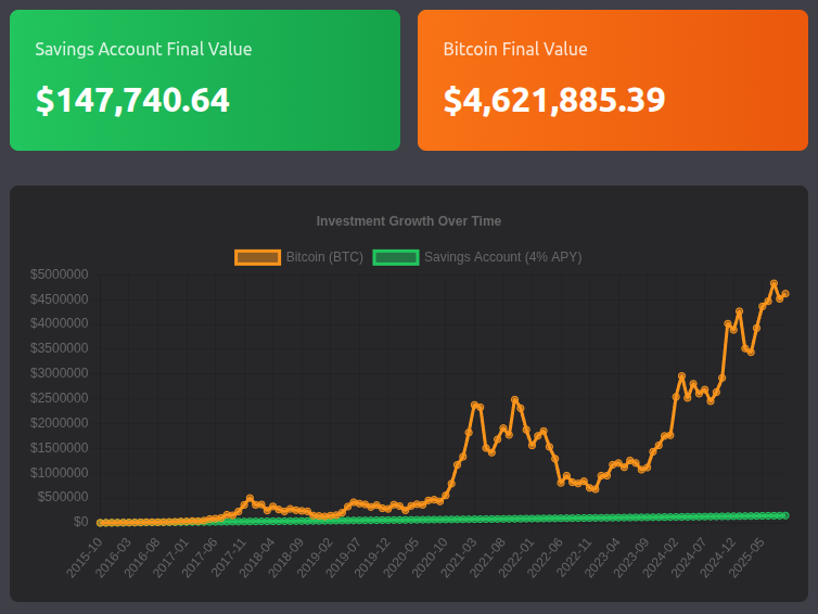 A crypto payment terminal